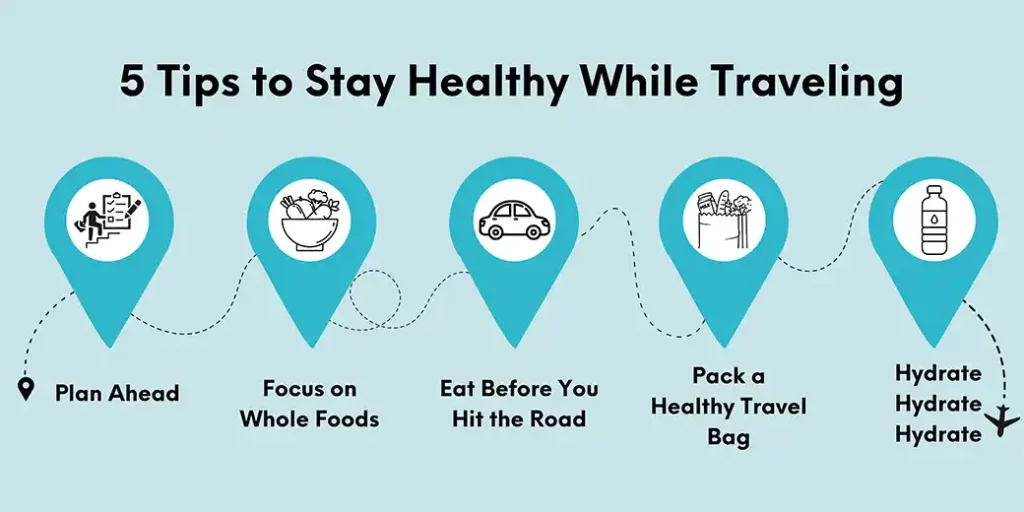 how to stay healthy while traveling