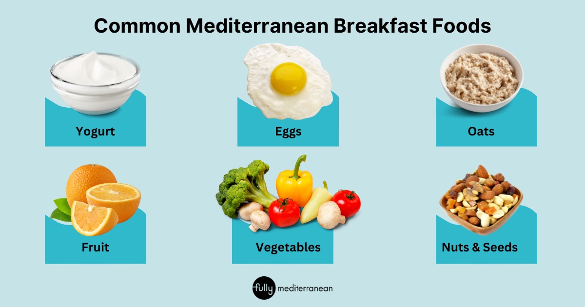 Social Blog Cover 10 Easy Mediterranean Diet Breakfast Ideas