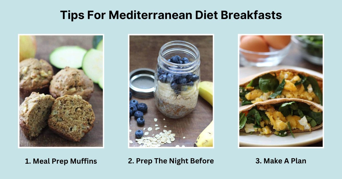 Social Blog Cover 10 Easy Mediterranean Diet Breakfast Tips