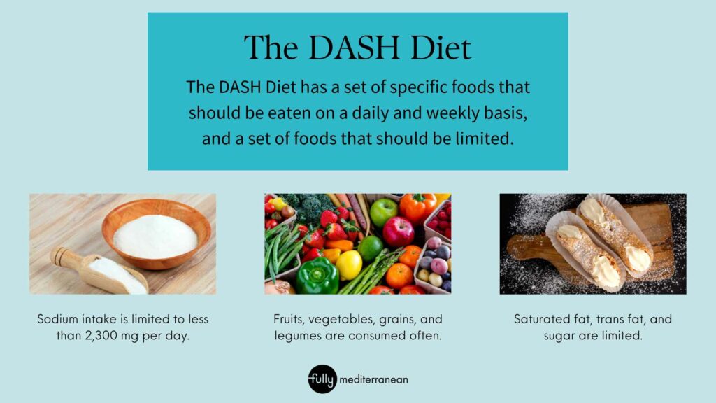 DASH Diet vs Mediterranean Diet: Which One Is Better?